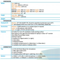 Podium Reactiva Synergy QC