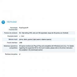 Pantalla interactiva de 75" amb Google EDLA (Ranura Slot mini PC)