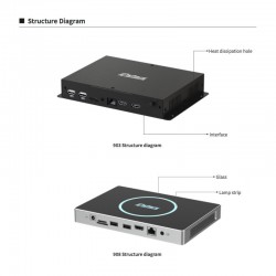 Punt d'informació model Cobra – Senyalització digital Android